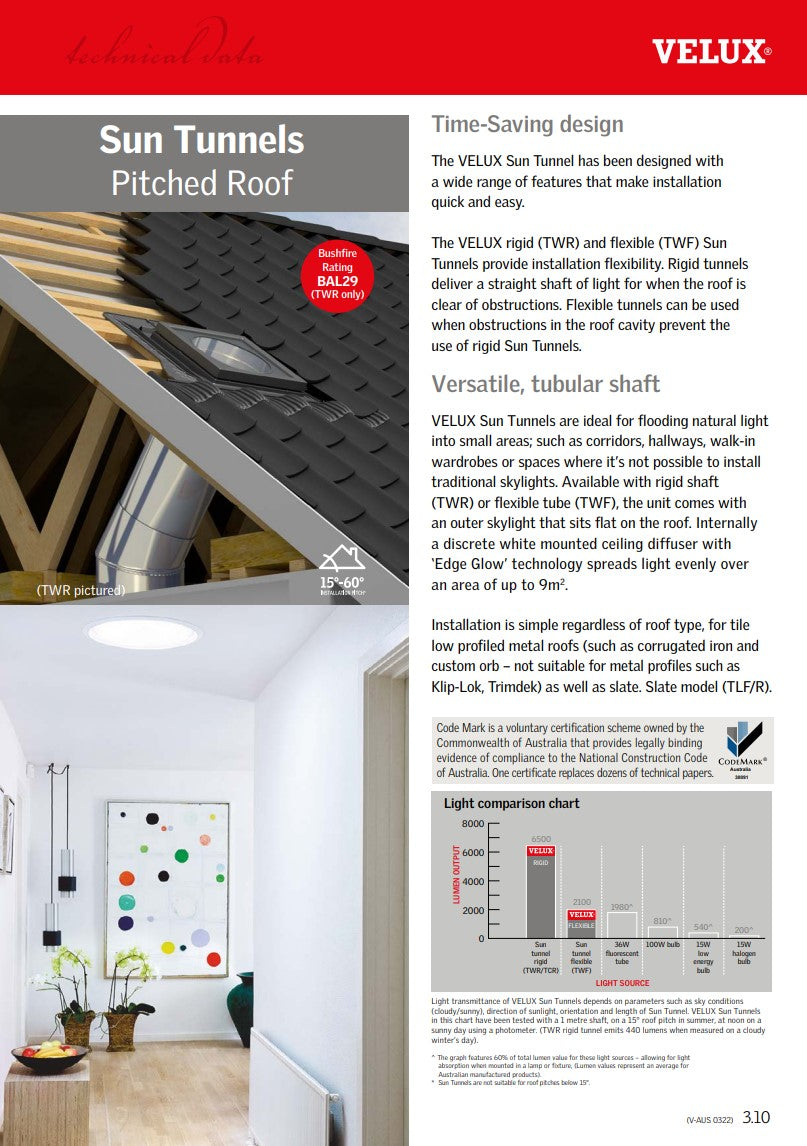 Velux Sun Tunnel