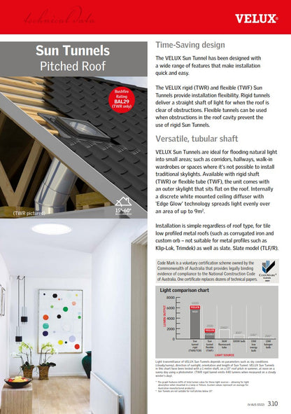 Velux Sun Tunnel